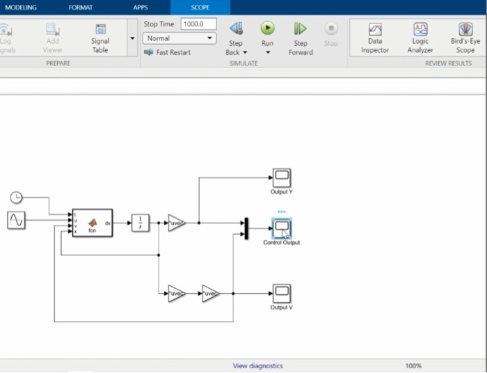 Please use the MATLAB program or Simulink to solve. I | Chegg.com