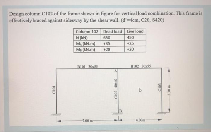 Solved Design column C102 of the frame shown in figure for | Chegg.com