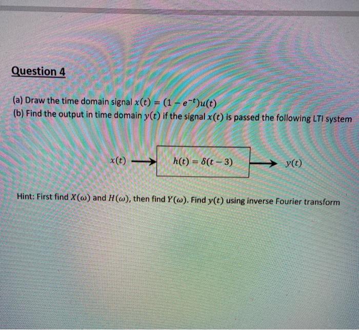 Solved Question 4 (a) Draw the time domain signal x(t) = (1 | Chegg.com
