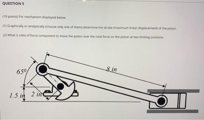 Solved QUESTIONS (10 points) For mechanism displayed below. | Chegg.com