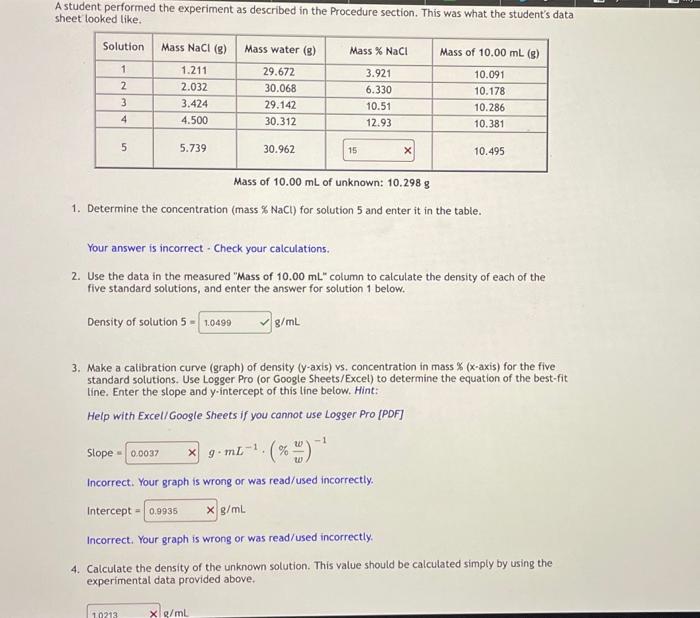 Solved A student performed the experiment as described in | Chegg.com