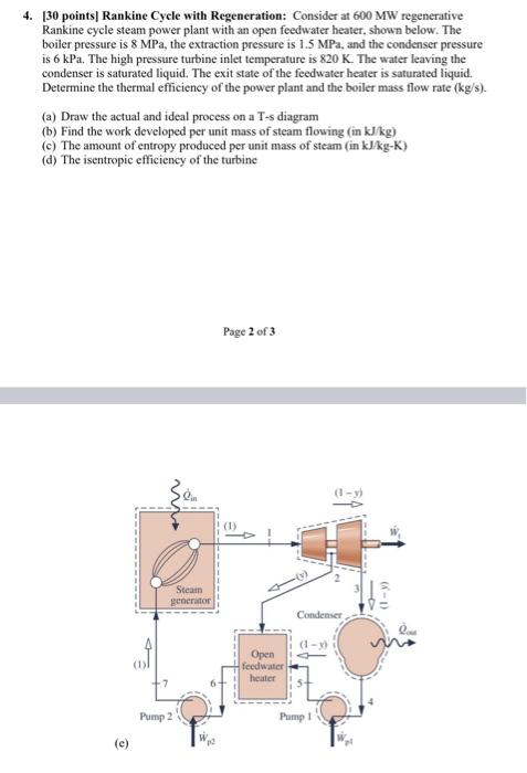 Solved 4. [30 Points] Rankine Cycle With Regeneration: | Chegg.com