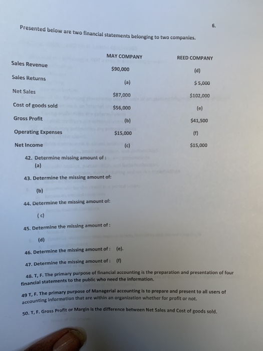 Solved Presented below are two financial statements | Chegg.com