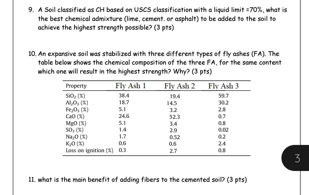 Solved 9. A Soil classified as CH based on USCS
