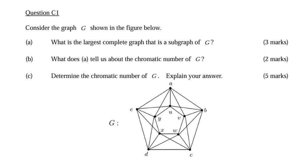 Consider The Graph G Shown In The Figure Below. (a) | Chegg.com