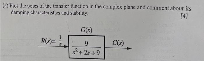Solved (a) Plot the poles of the transfer function in the | Chegg.com