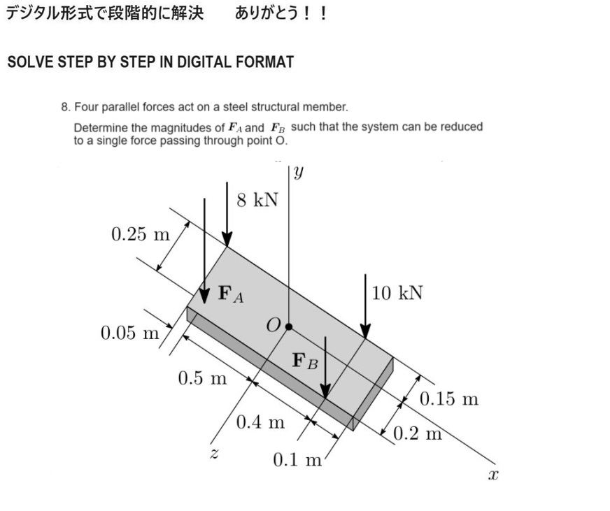 Solved デジタル形式で段階的に解決ありがとう!!SOLVE STEP BY STEP IN DIGITAL | Chegg.com