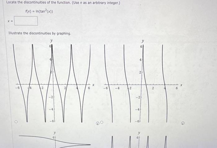Solved Locate the discontinuities of the function. (Use n as | Chegg.com