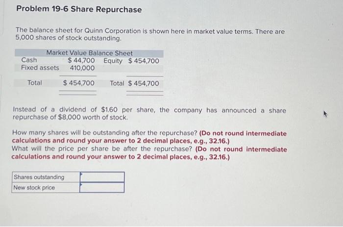 Solved Problem 19 6 Share Repurchase The Balance Sheet F