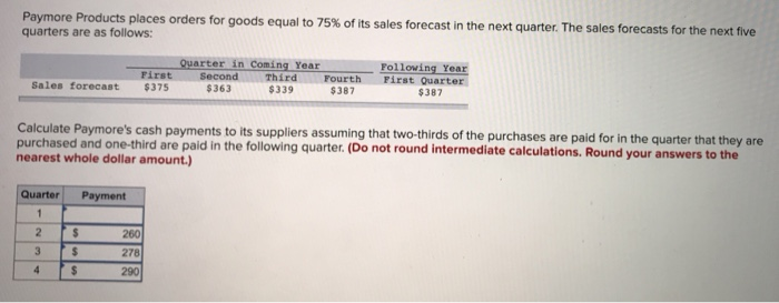 Solved Paymore Products places orders for goods equal to 75% | Chegg.com