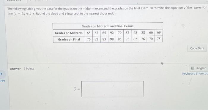 Solved The following table gives the data for the grades on | Chegg.com