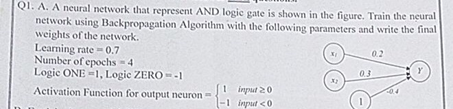 Solved Q1. A. A neural network that represent AND logic gate | Chegg.com