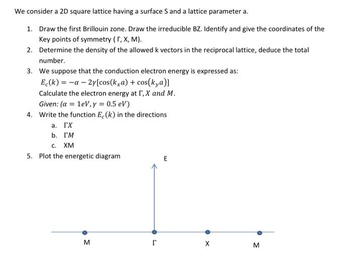 Solved We Consider A 2D Square Lattice Having A Surface S | Chegg.com