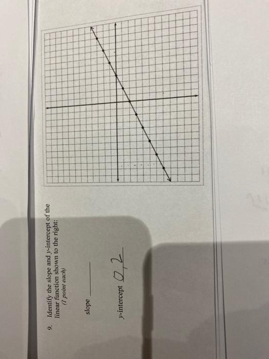 identify the slope and y intercept of each linear function equation quizlet