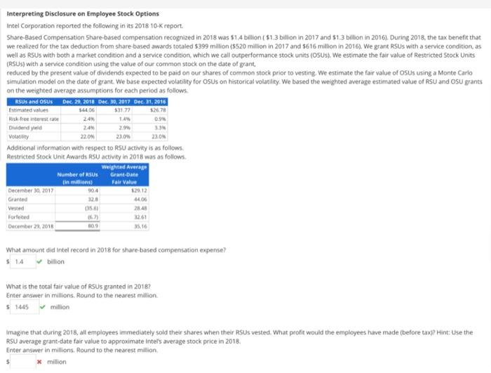 Interpreting Disclosure on Employee Stock Options