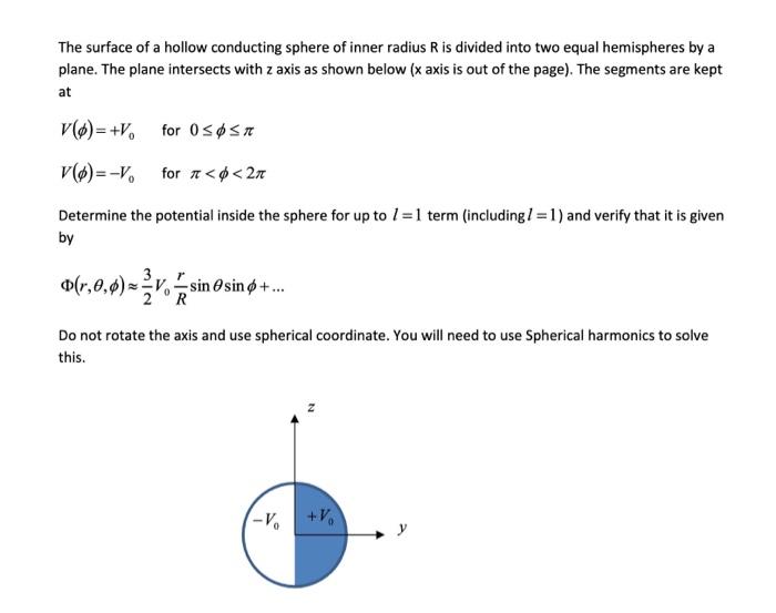 Solved The surface of a hollow conducting sphere of inner | Chegg.com