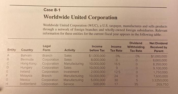 Case 8 1 Worldwide United Corporation Worldwide 2270