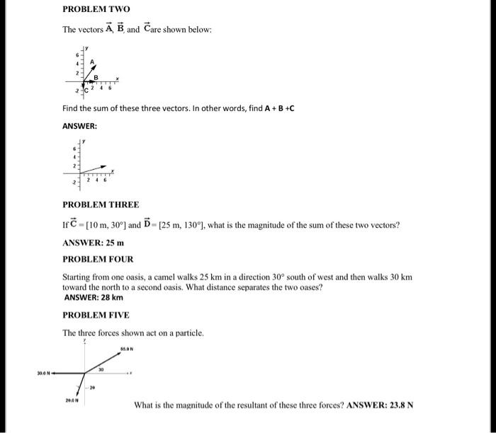 Solved The Vectors A,B, And Care Shown Below: Find The Sum | Chegg.com