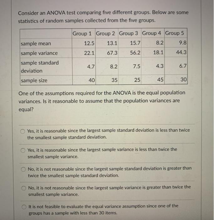 Solved Consider an ANOVA test comparing five different