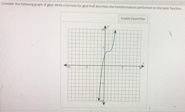 Solved consider the following graph of g(x). write a formula | Chegg.com