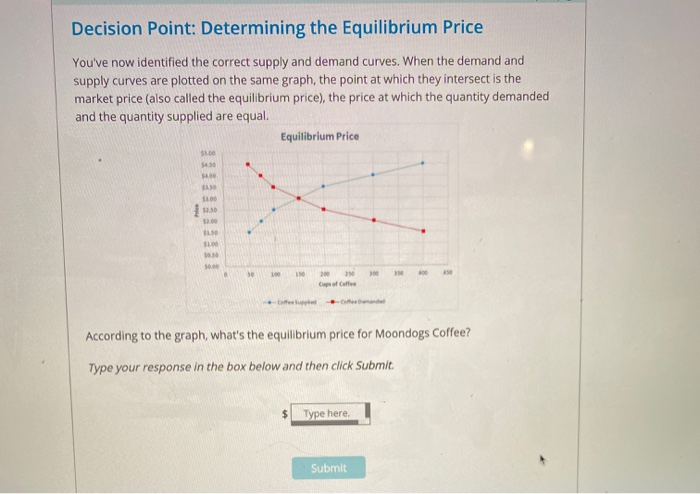 solved equilibrium price must decrease when... Solved Decision Point: Determining the Equilibrium Price | Chegg.com