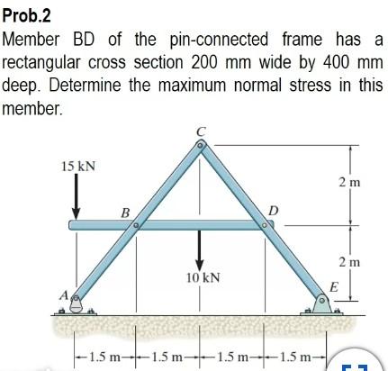 Solved Prob.2 Member BD of the pin-connected frame has a | Chegg.com