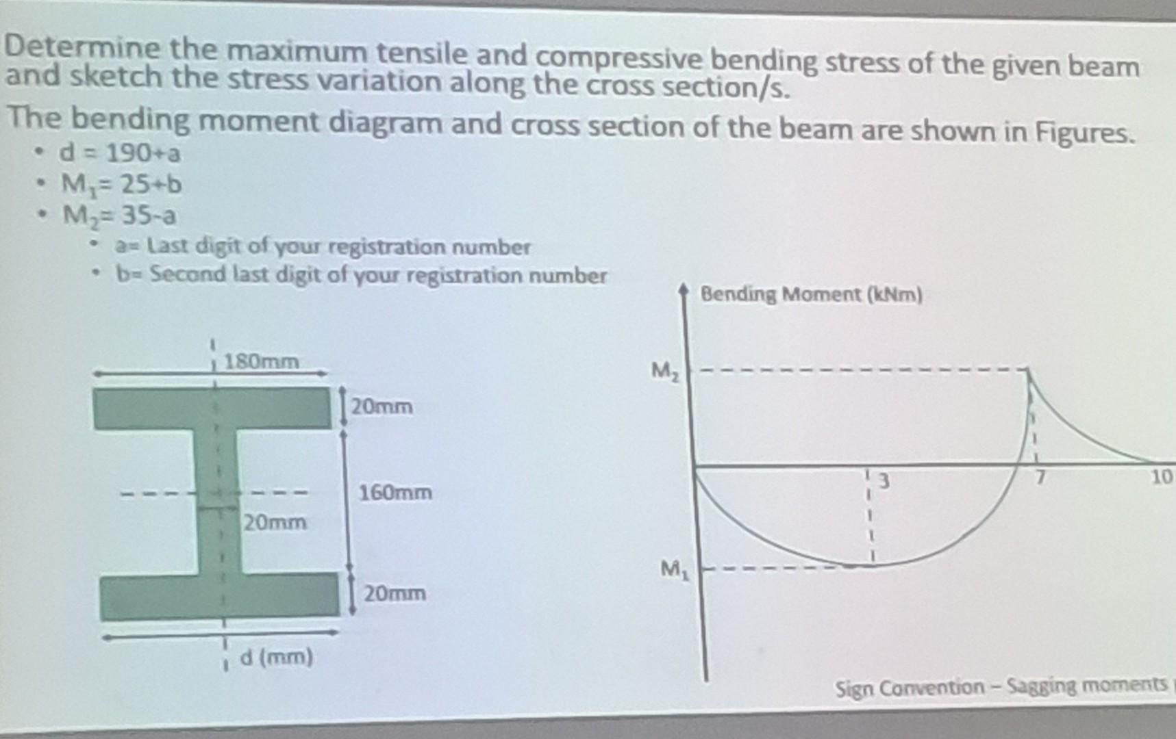 Determine The Maximum Tensile And Compressive Bending | Chegg.com