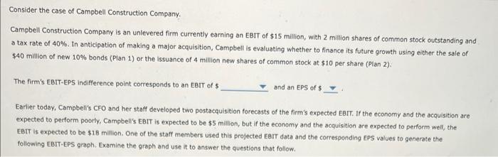 Solved EBIT-EPS Analysis Is Used To Examine The Effect Of | Chegg.com