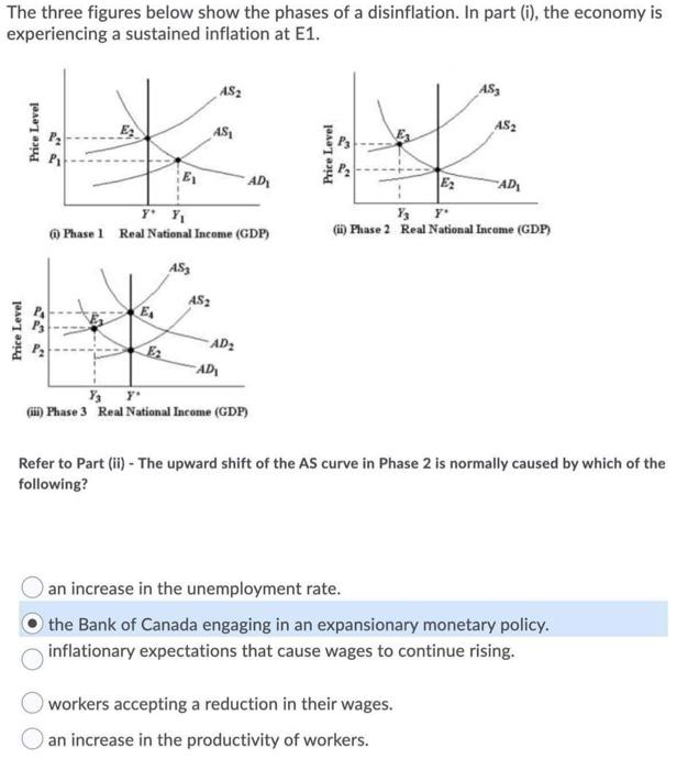 Solved The three figures below show the phases of a | Chegg.com