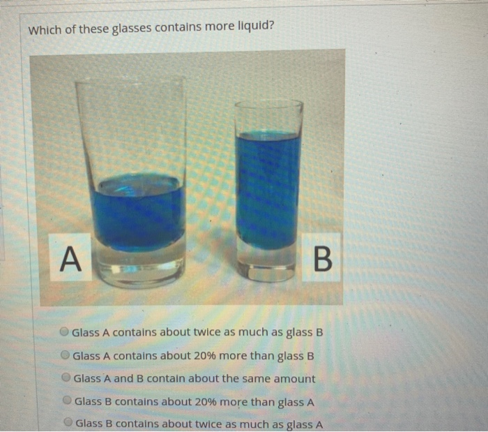 Solved Which Of These Glasses Contains More Liquid? Glass A | Chegg.com