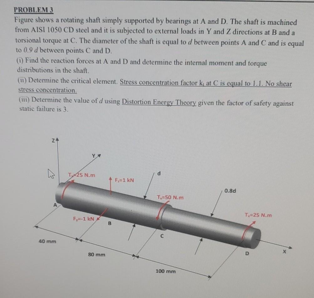 Solved PROBLEM 3 Figure shows a rotating shaft simply | Chegg.com