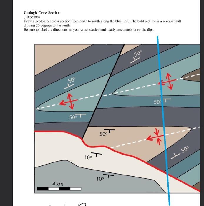 Solved Geologic Cross Section (10 points) Draw a geological | Chegg.com
