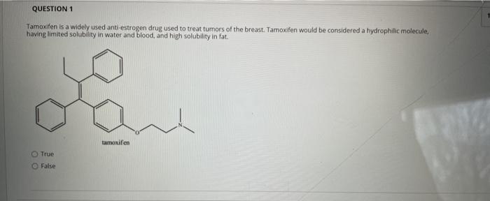 Solved 1. The drug tamoxifen, used in treatment of breast