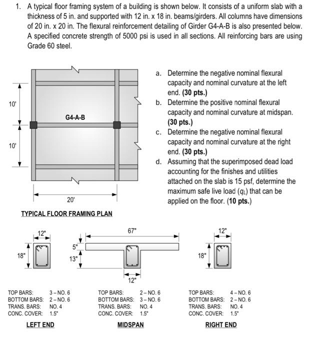 Solved 1. A typical floor framing system of a building is | Chegg.com