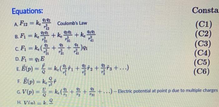 Solved In Your Own Words Discuss The Similarities And Di Chegg Com