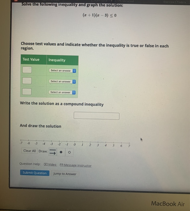 Solved Solve the following inequality and graph the | Chegg.com