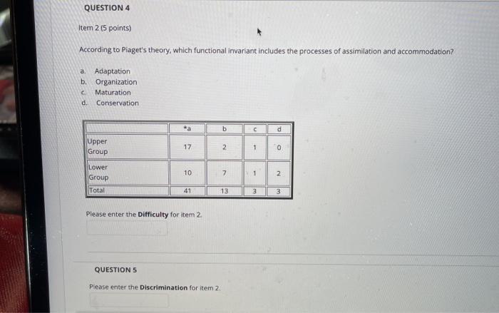 Solved 2. Item 2 5 points a. According to Piaget s theory