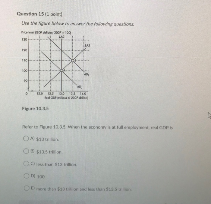 Solved Question 15 (1 point) Use the figure below to answer | Chegg.com