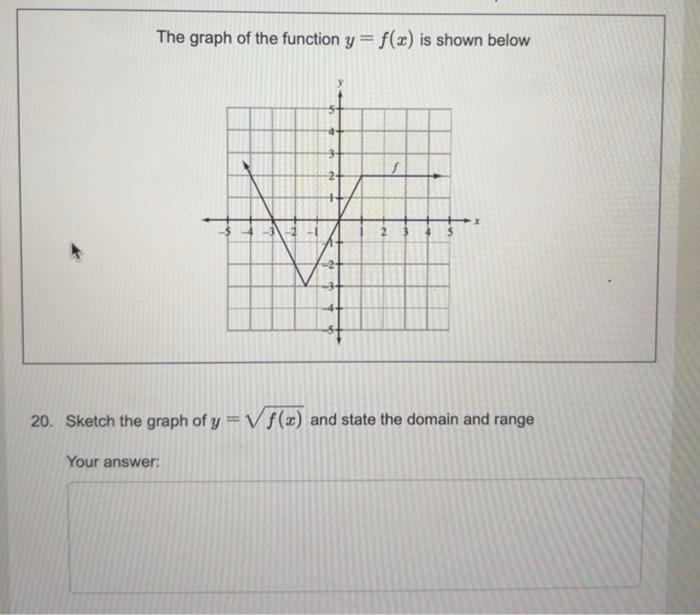 The graph of the function y = f(x) is shown below 4+ | Chegg.com