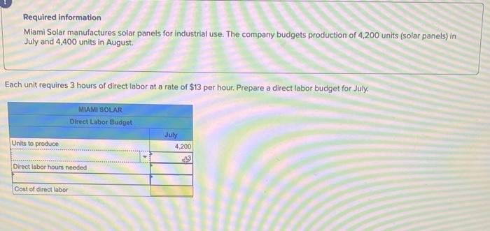 Required information
Miami Solar manufactures solar panels for industrial use. The company budgets production of 4,200 units 