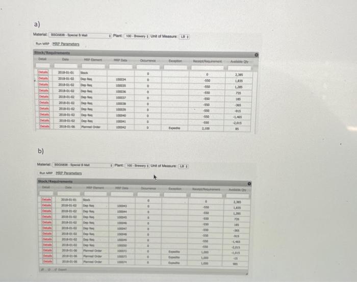 Solved What does the Stock/Requirements List look like after | Chegg.com