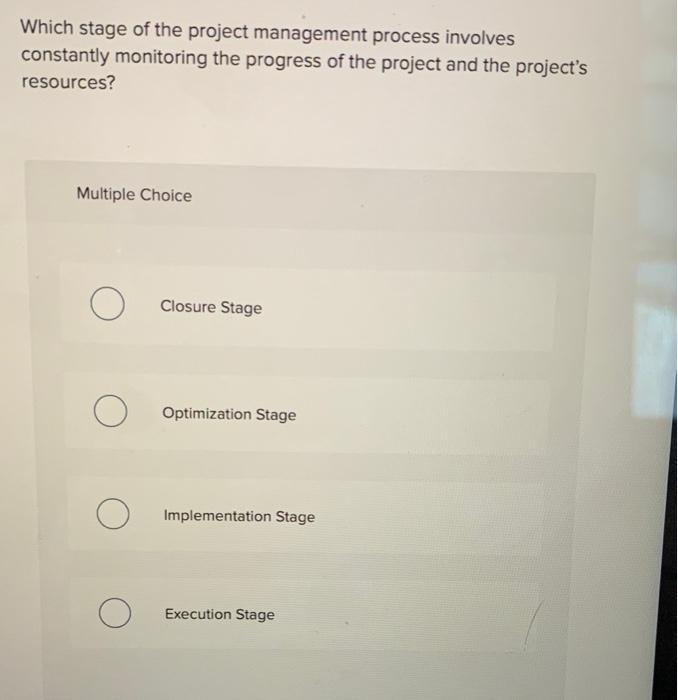 Solved Which stage of the project management process | Chegg.com