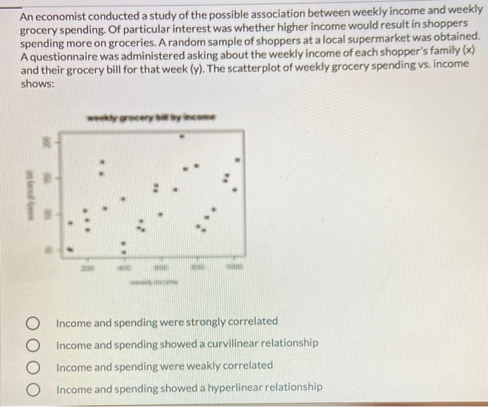 Solved An economist conducted a study of the possible | Chegg.com