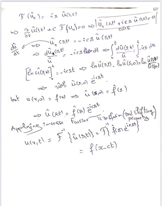 Solved Forrier Transform Q1 Consider The Heat Equation U Chegg Com