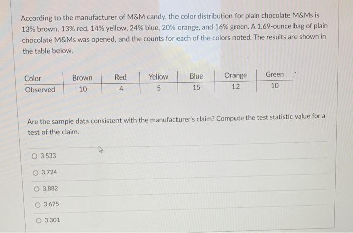 Solved According to the manufacturer of M&M candy, the color | Chegg.com