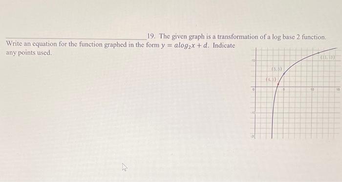 Solved 19. The given graph is a transformation of a log base | Chegg.com