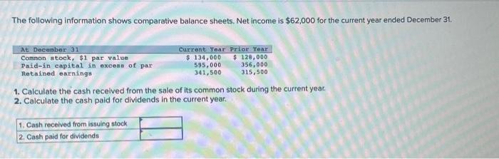 Solved The Following Information Shows Comparative Balance | Chegg.com