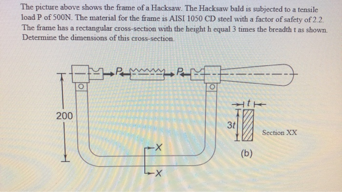 Solved The Picture Above Shows The Frame Of A Hacksaw The