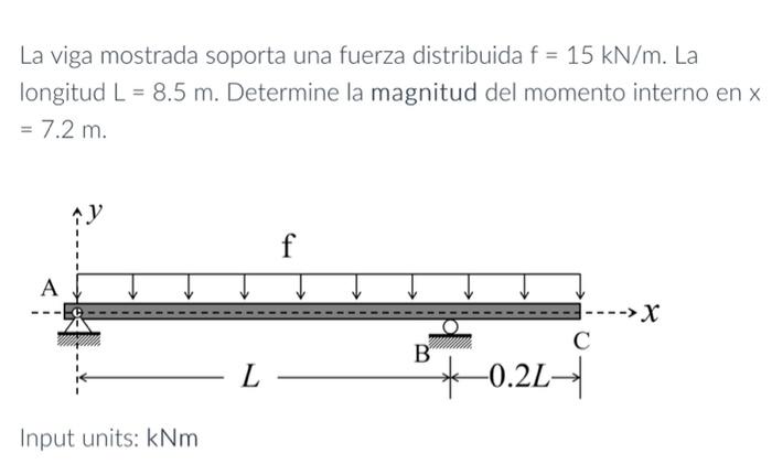 La viga mostrada soporta una fuerza distribuida \( f=15 \mathrm{kN} / \mathrm{m} \). La longitud \( \mathrm{L}=8.5 \mathrm{~m