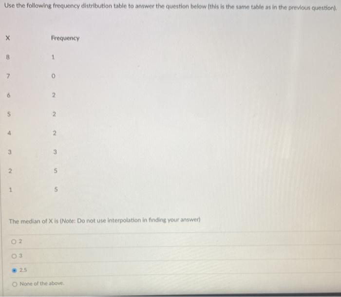 Solved Use the following frequency distribution table to | Chegg.com